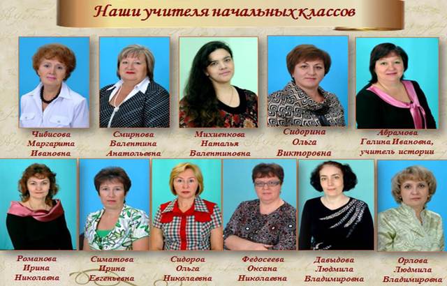 Коллектив школы №21