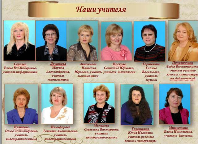 Коллектив школы №21