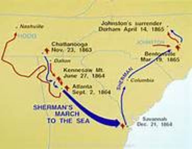 Sherman's March to the Sea