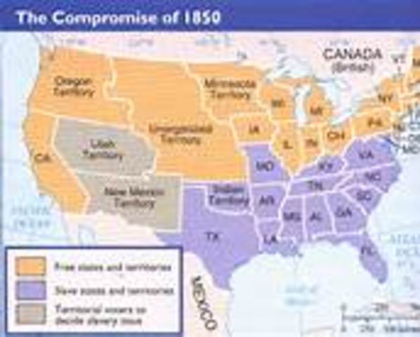 The Compromise of 1850