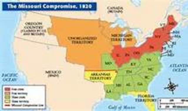 The Missouri Compromis is created