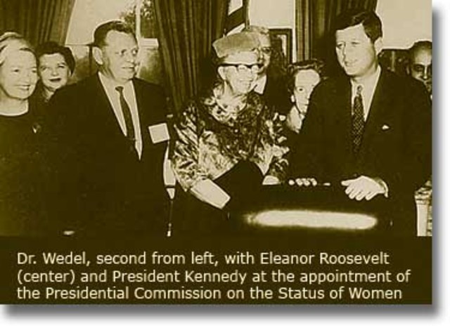 Commission on the Status of Women