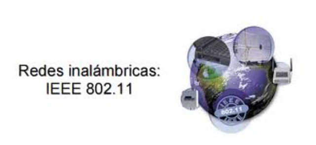 Redes inalámbricas IEEE 802.11
