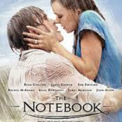 Timeline: GB The Notebook by Nicholas Sparks,fiction,239
