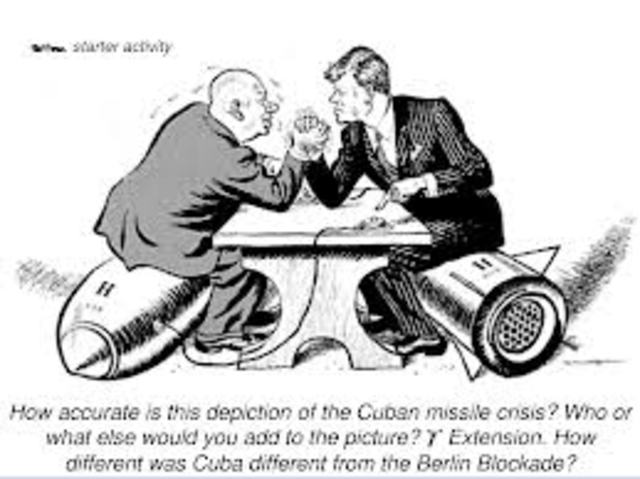 Cuban Missile Crisis