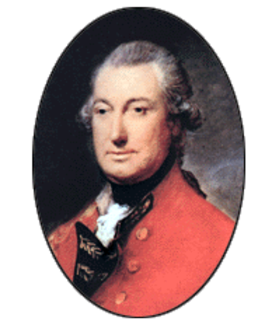 Cornwallis Surrenders