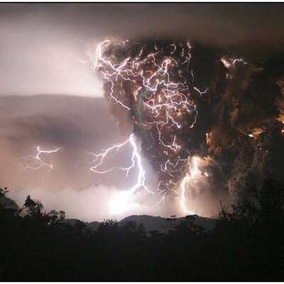 Timeline: Whats going on?