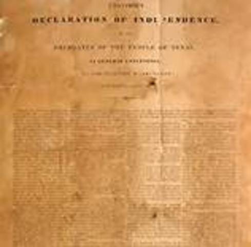the texas declaration