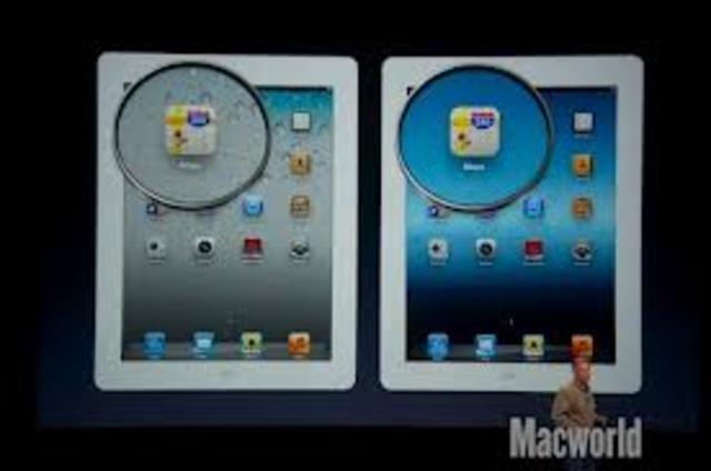 iPad with Retina Display
