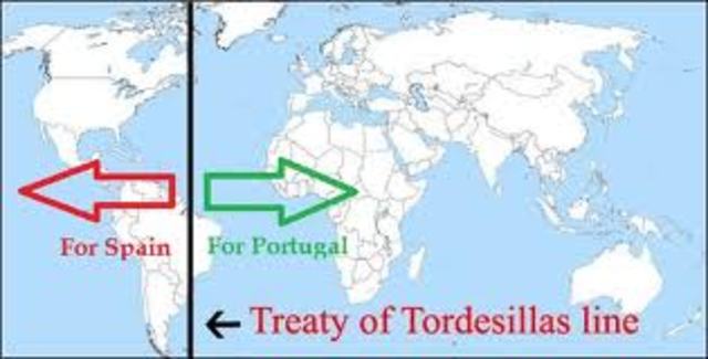 Treaty of Tortesillas