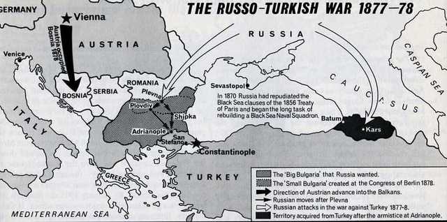 Russo-Turkish War