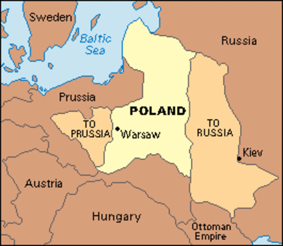 Partitions of Poland