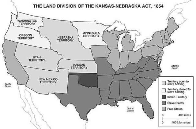Kansas-Nebraska Act is Singned  into LAaw