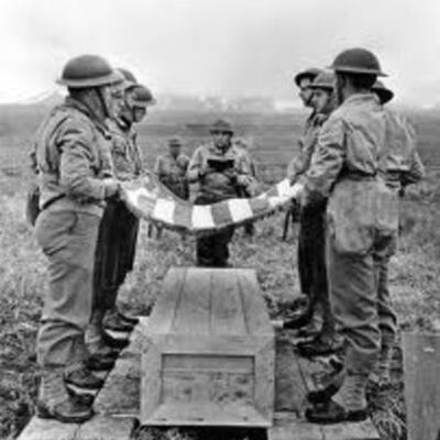 Timeline: The Road to WWII