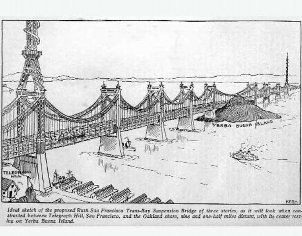 Early Bridge Sketchs