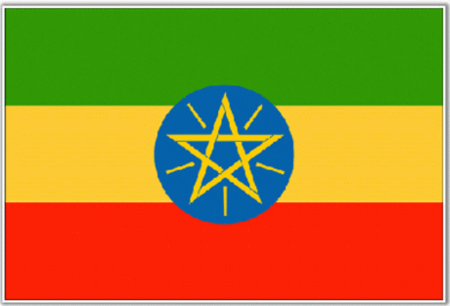 Italy Invades Ethiopia