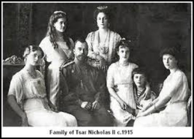 Beginning of the Romanov Dynasty