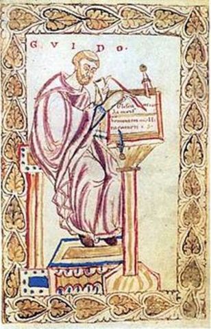 Naixement Guido Arezzo