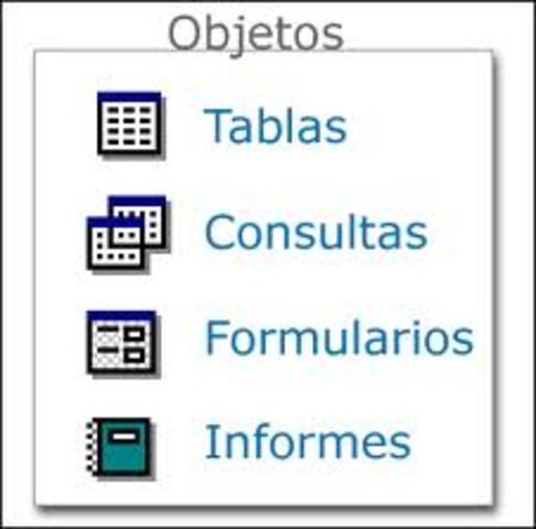 Objetos en las bases de datos
