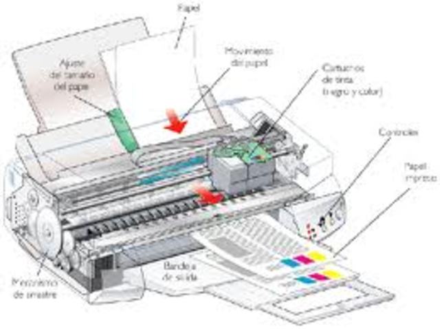 1976 IMPRESORA DE INYECCIÓN DE TINTA