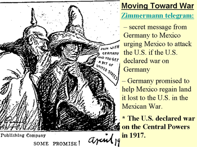 A message about a Mexican and German alliance was forward to President Wilson