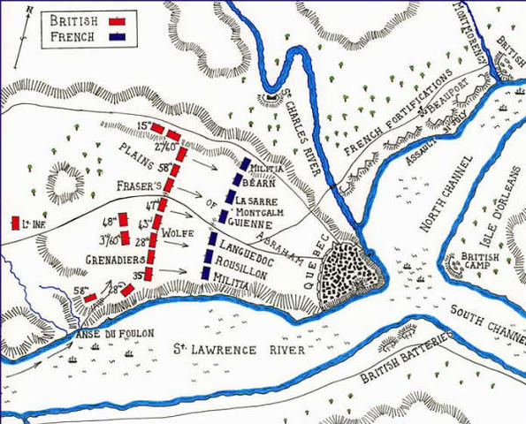 The Siege of Quebec