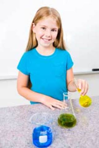 Middle Childhood - Concrete Operational Period