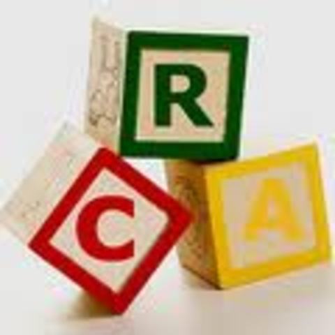 Community Reinvestment Act