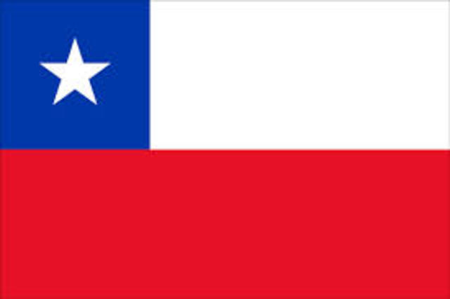 La Incursión en el Callao y la declaración de guerra de Chile