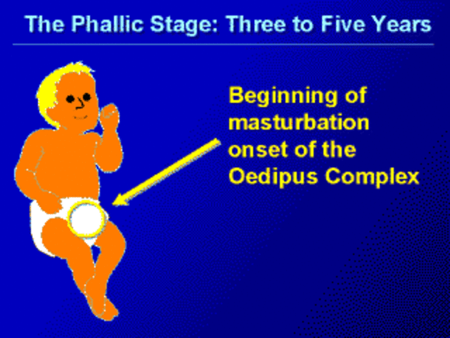 Phallic Stage