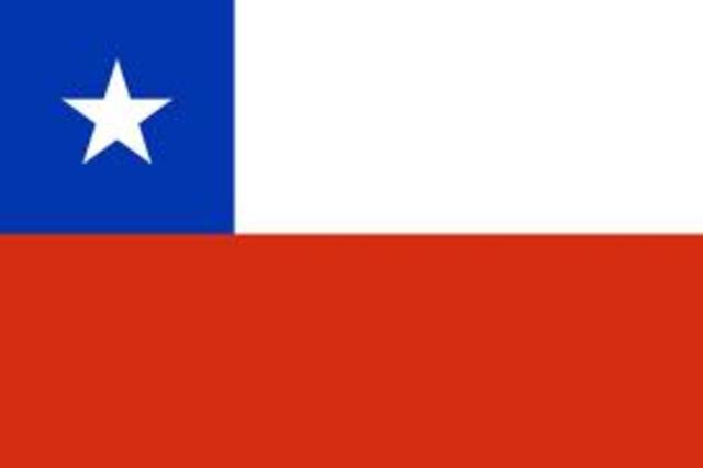 Chile le declara la Guerra a la Confederacion