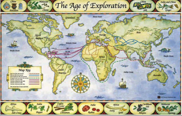 World History Happiness #2