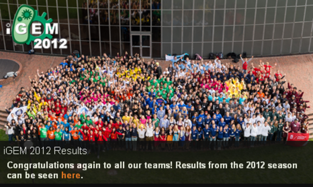 Analyze IGEM 2012 Results