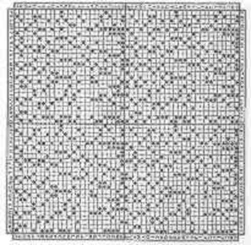 Sharing of Cryptanalytic Knowledge