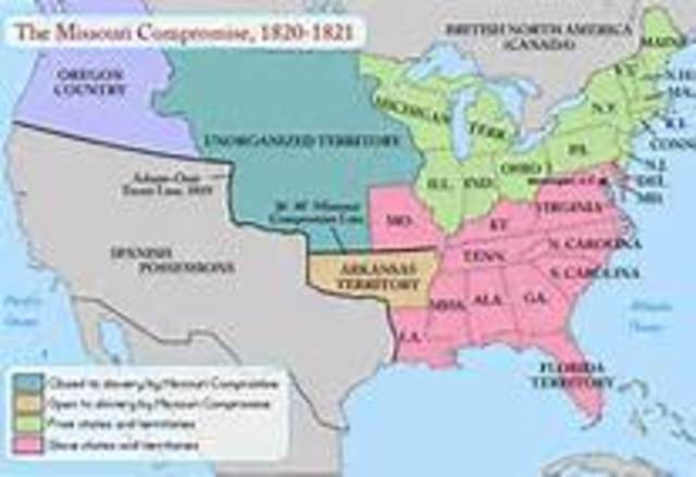 Missouri comprimise is created