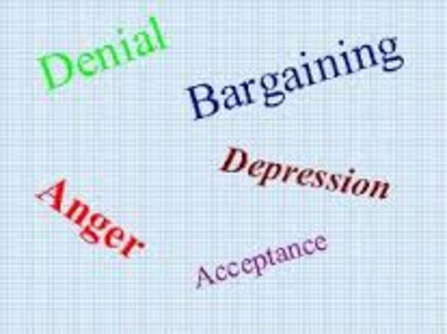 Elizabeth Ross' Stages of Death and Dying