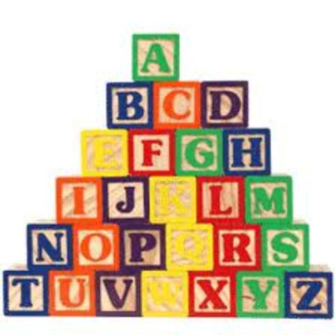 The Alphabet Method