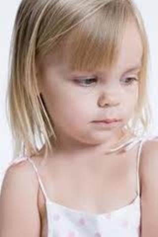 Erikson's Initiative vs. Guilt Stage