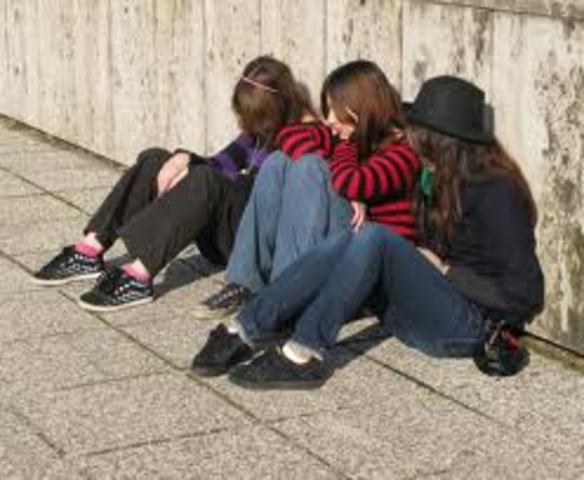 Adolescence ( 12- 22)