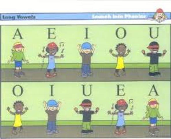 INTRODUCTION OF VOWELS