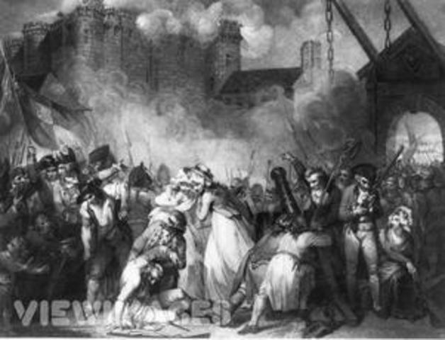 Girondin Reaches Its Height