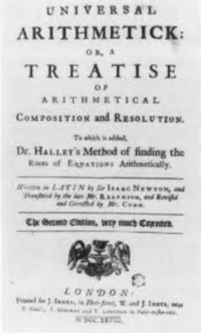 Arithmetica universalis