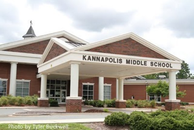 iKann Middle School Courses Offered