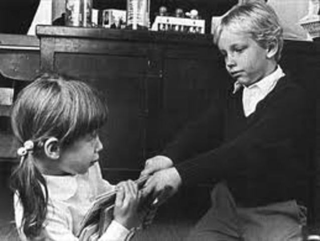 Moral Development- Instrumental Relativists