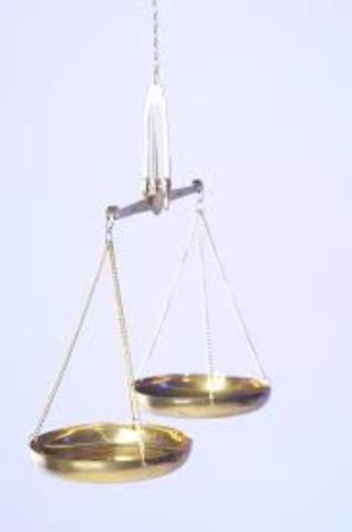 Moral Development- Universal Ethics