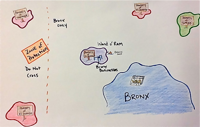 The Spanish-American War Discusson - What Should the Bronx Do?