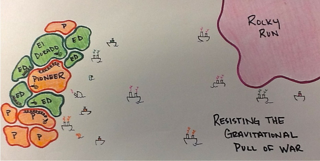 World War I Discussion: Resisting or Not, the Gravitational Pull of War