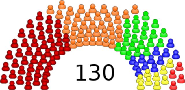 Un nuevo parlamento fue formado