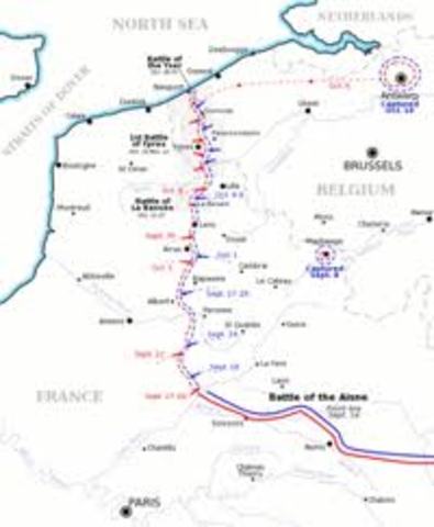 First Battle of Aisne