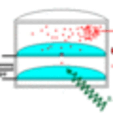 Robert Andrews Millikan